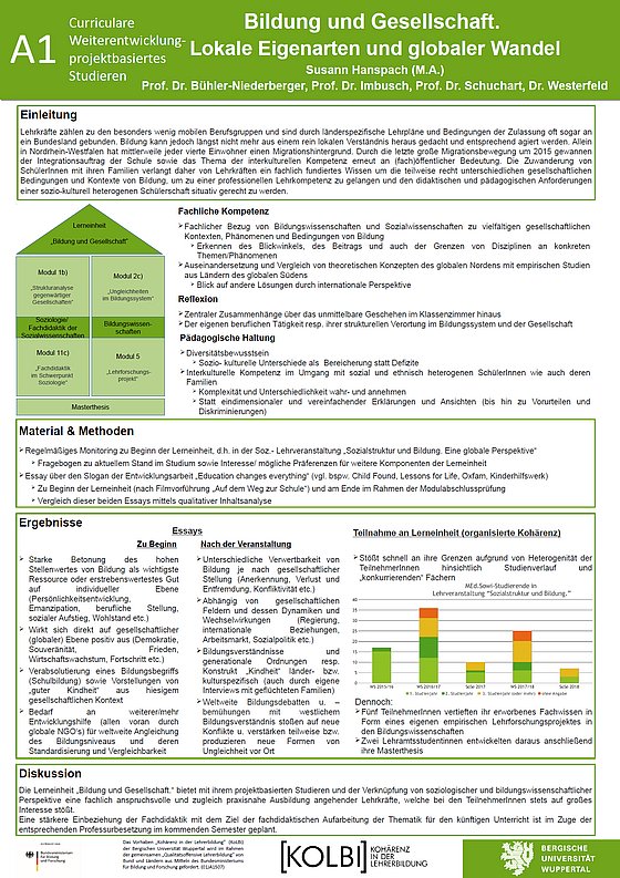 Poster Projekt Sozialwissenschaften