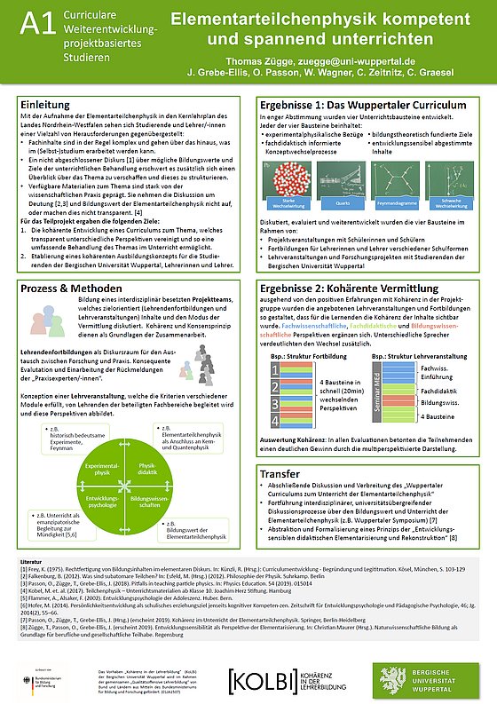 Poster Projekt Elementarteilchen