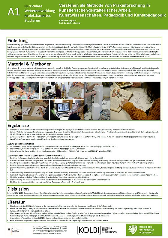 Poster Projekt Verstehen als Methode (Kunstpädagogik)