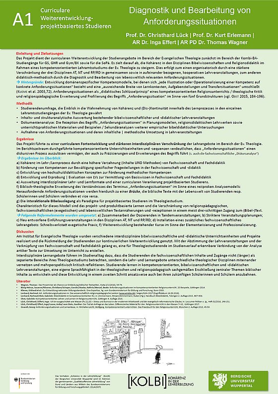 Poster Projekt Theologie