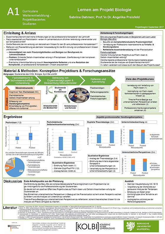 Poster Lernen am Projekt Biologie